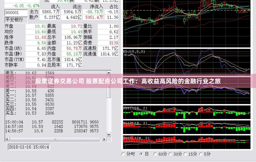股票证券交易公司 股票配资公司工作：高收益高风险的金融行业之旅