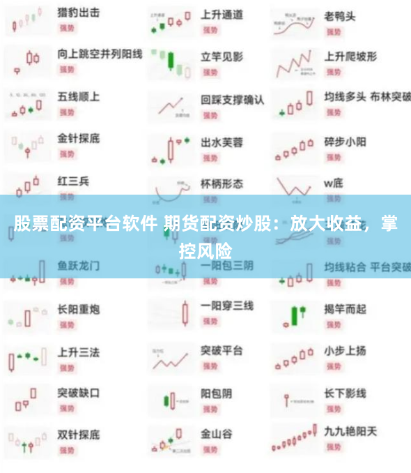 股票配资平台软件 期货配资炒股：放大收益，掌控风险