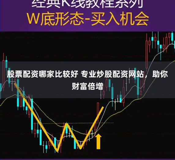股票配资哪家比较好 专业炒股配资网站，助你财富倍增