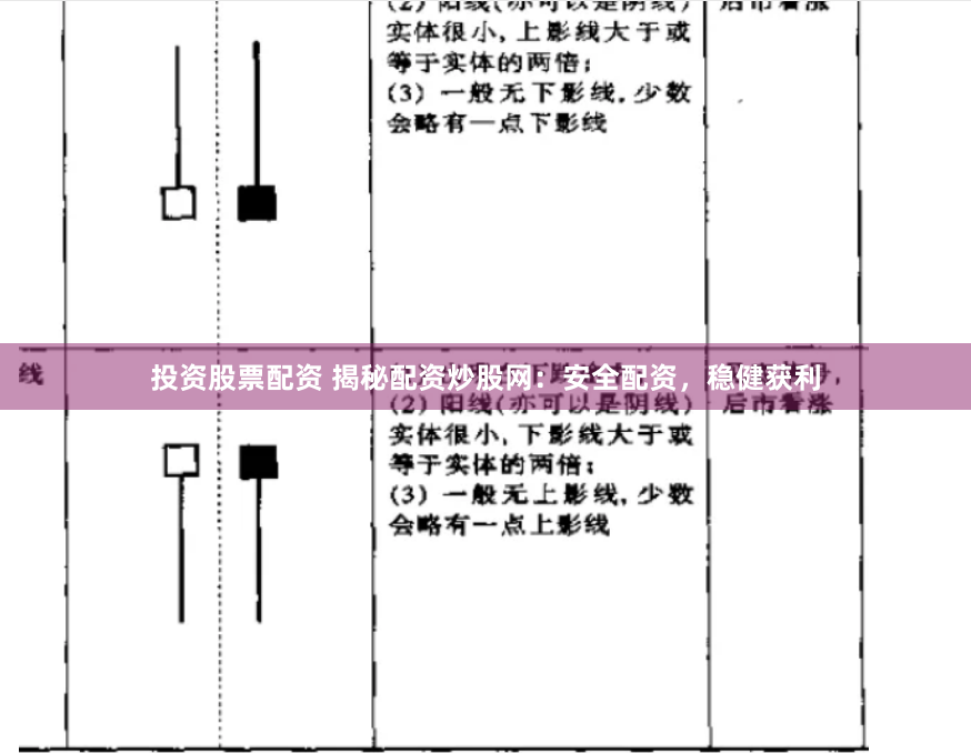 投资股票配资 揭秘配资炒股网：安全配资，稳健获利